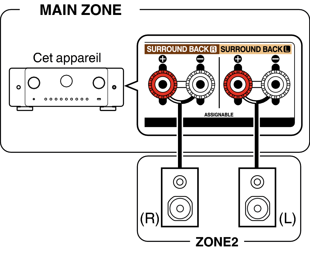 Pict ZONE Audio1 C60U